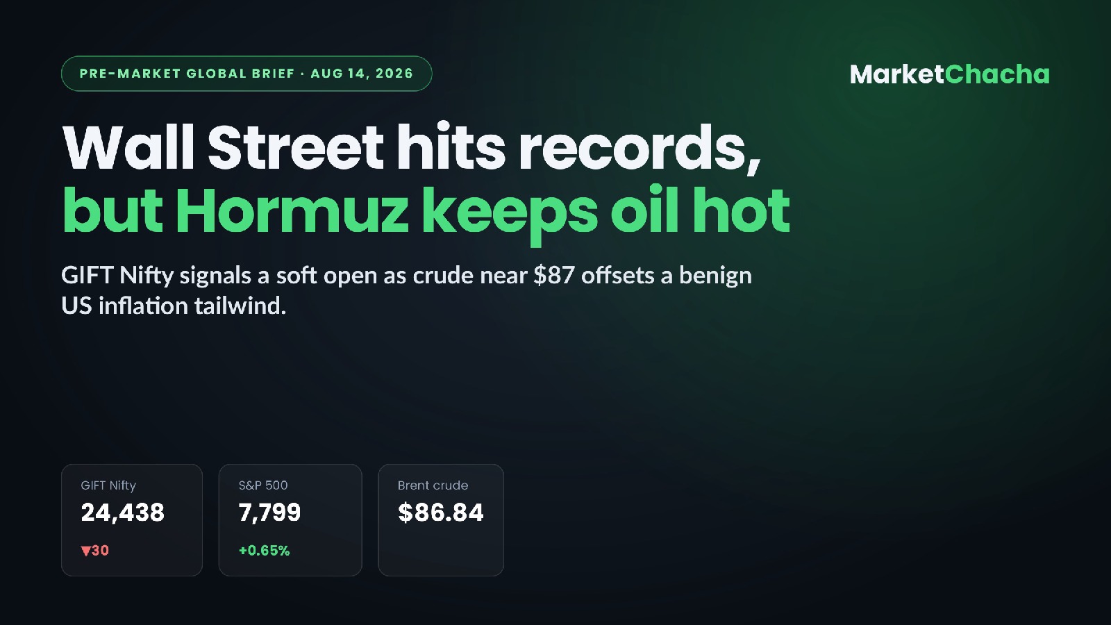 Pre-market global brief