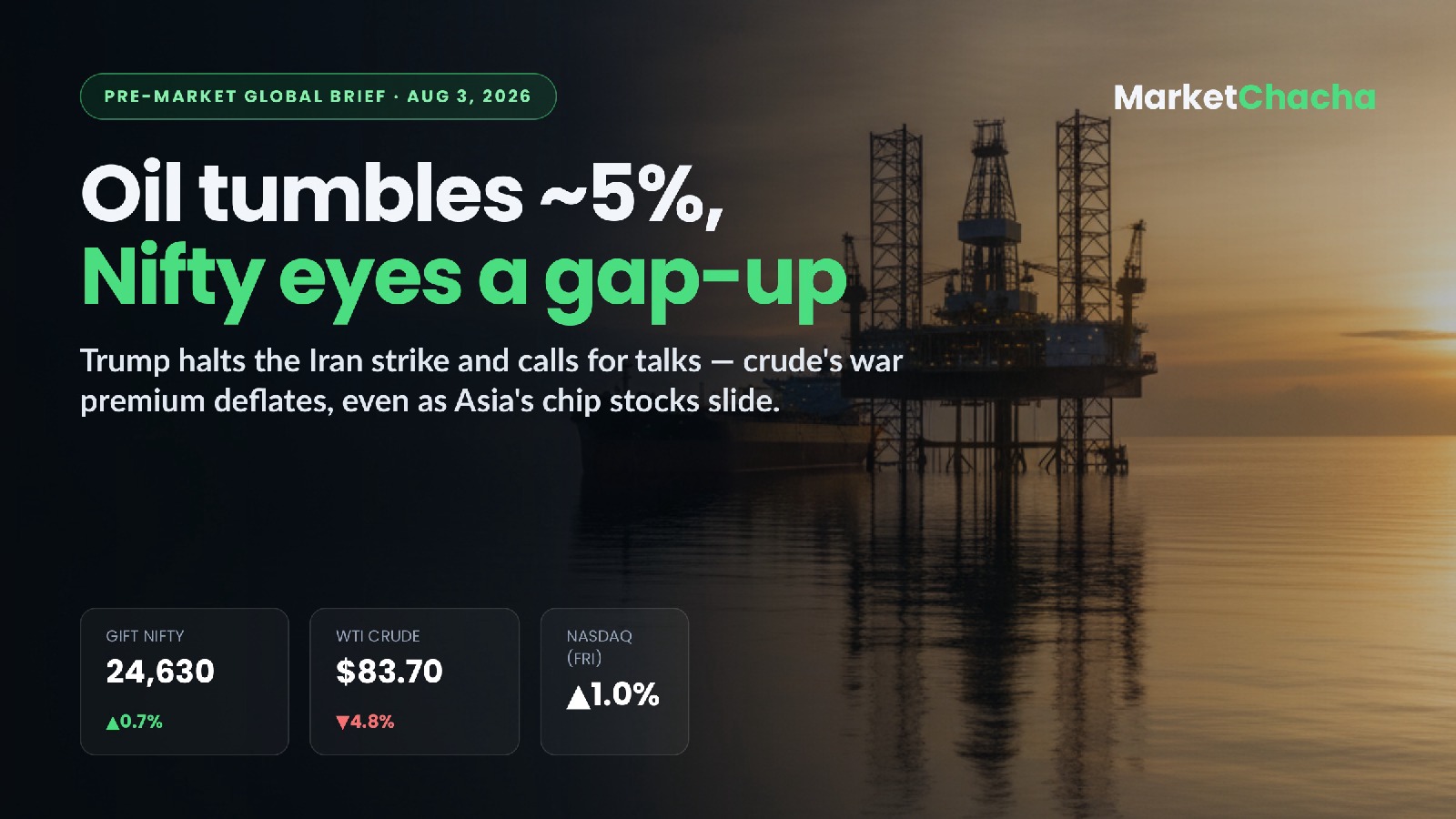 Pre-market brief