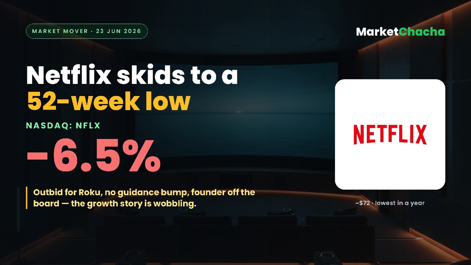 Netflix decoded