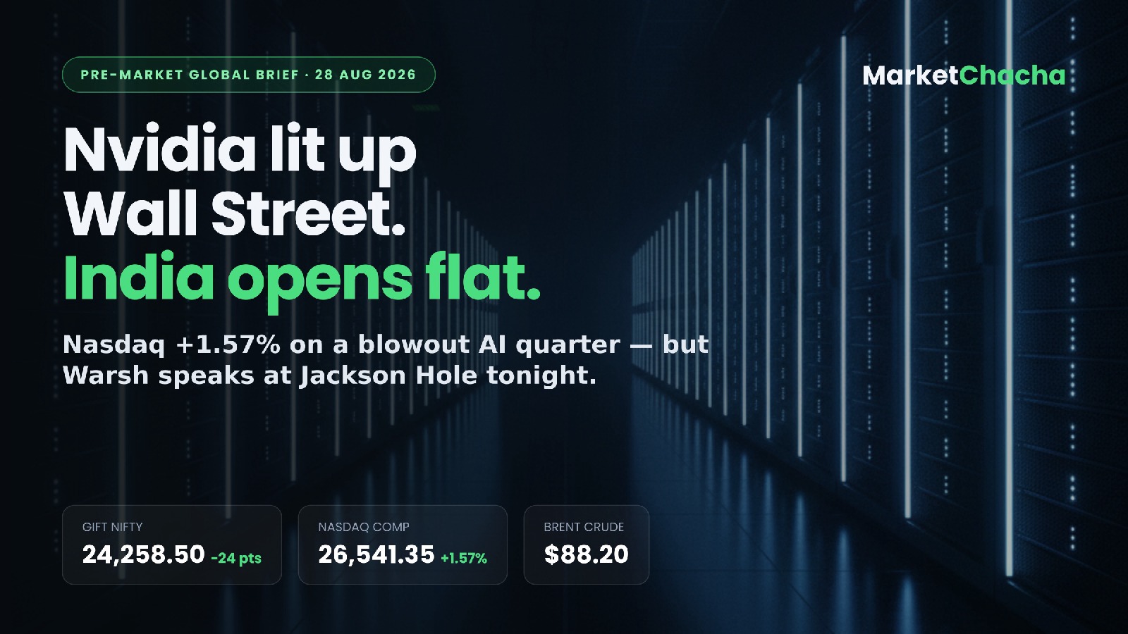 Pre-market brief