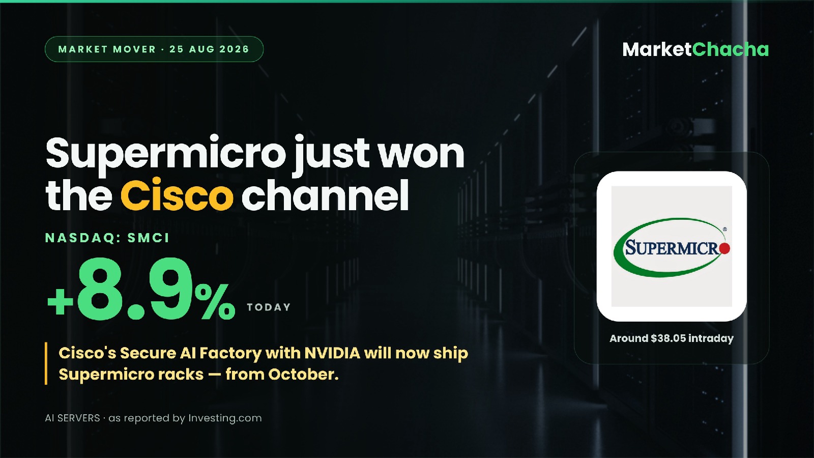 Super Micro decoded
