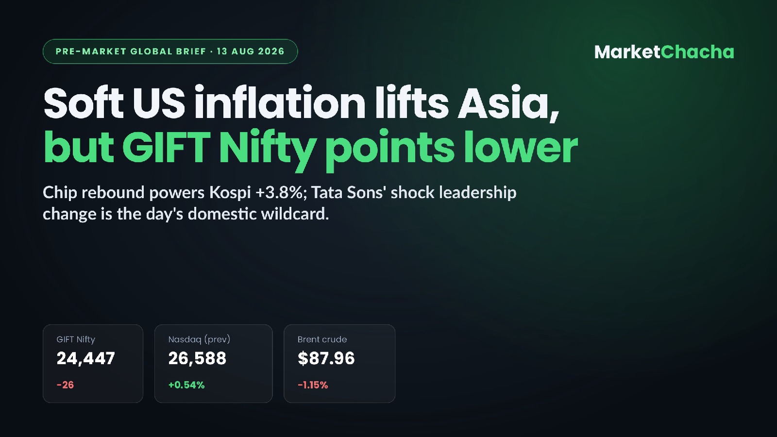 Pre-market brief