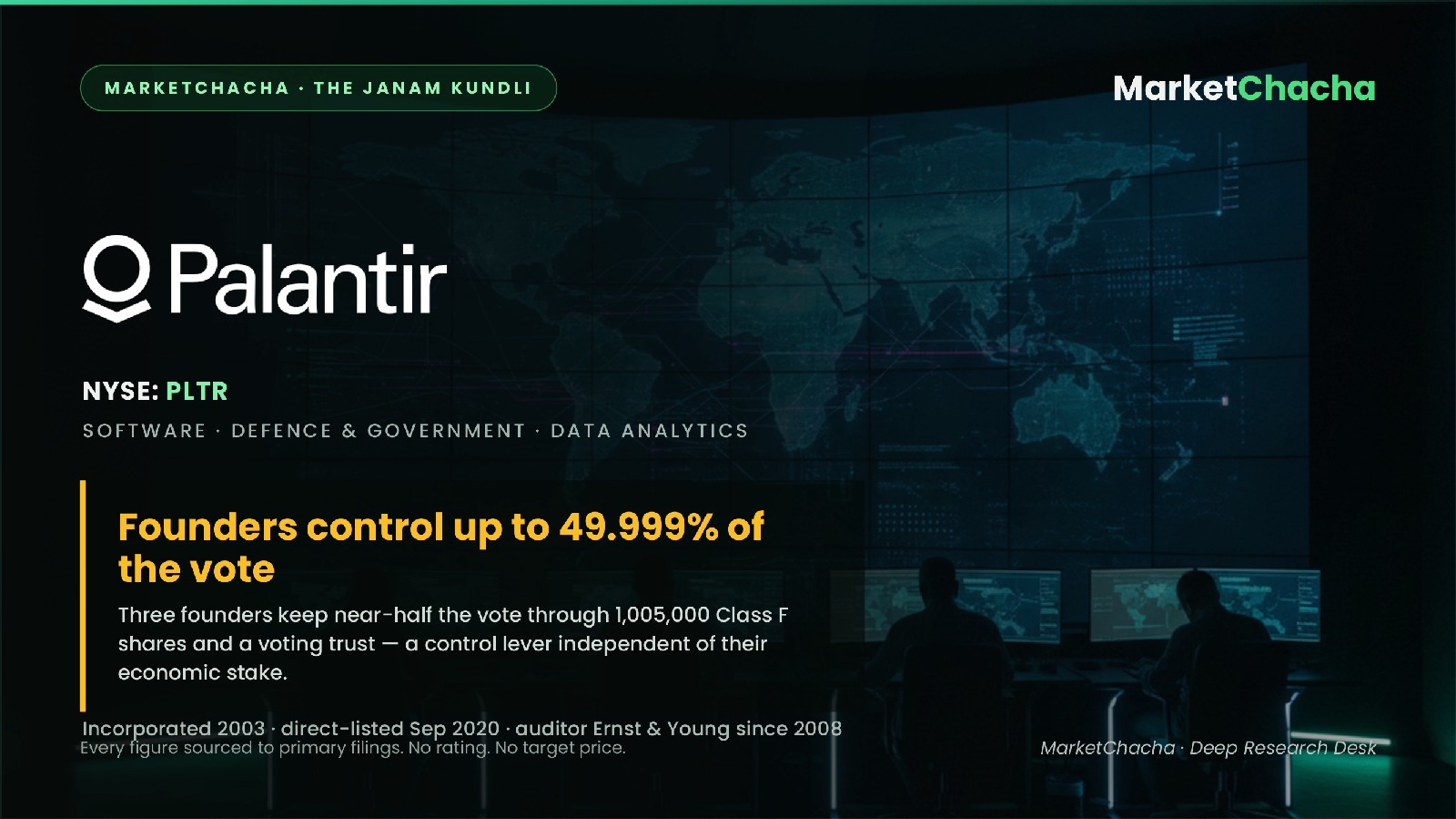 Palantir (PLTR): the full file — the numbers, the owners, and what the filings actually show