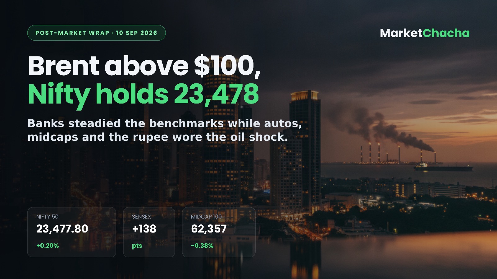 Post-market wrap