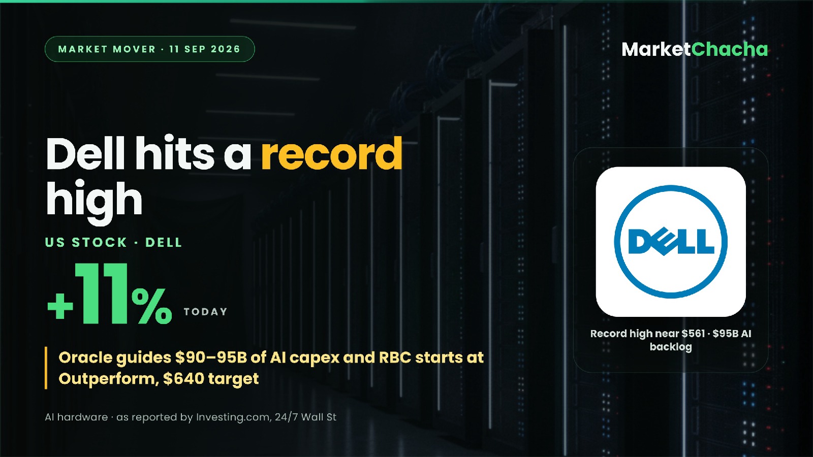 Dell record high decoded