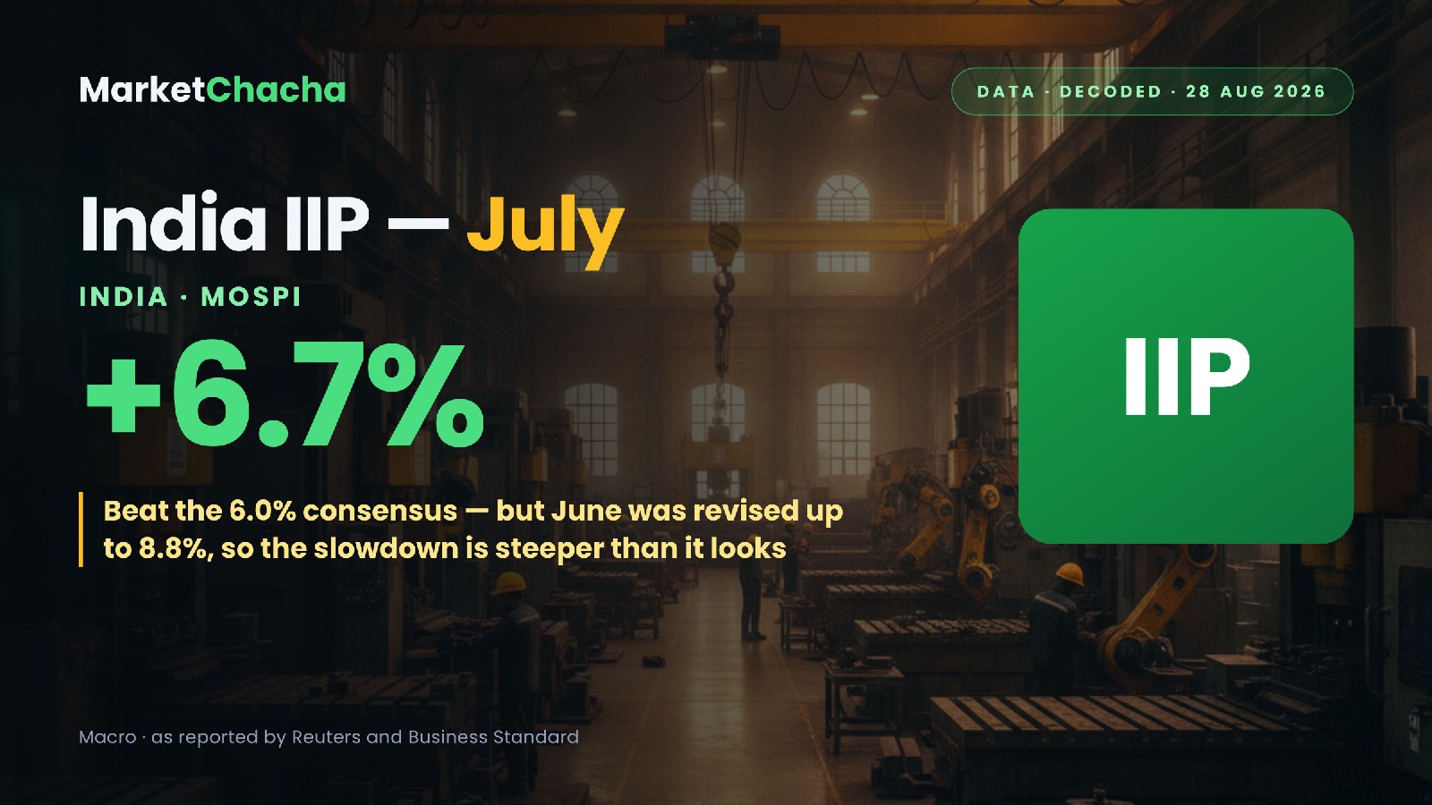 India IIP July 2026 decoded