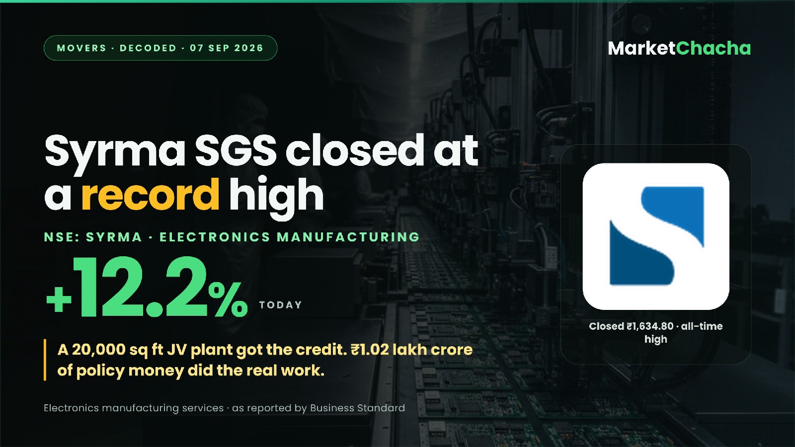 Syrma SGS decoded