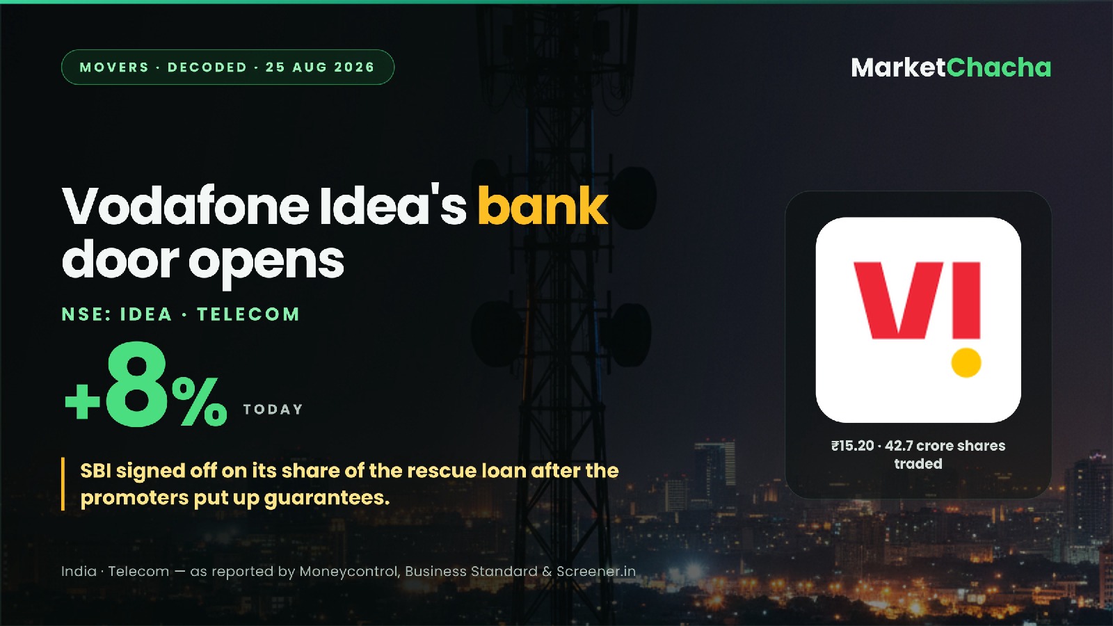 Vodafone Idea decoded