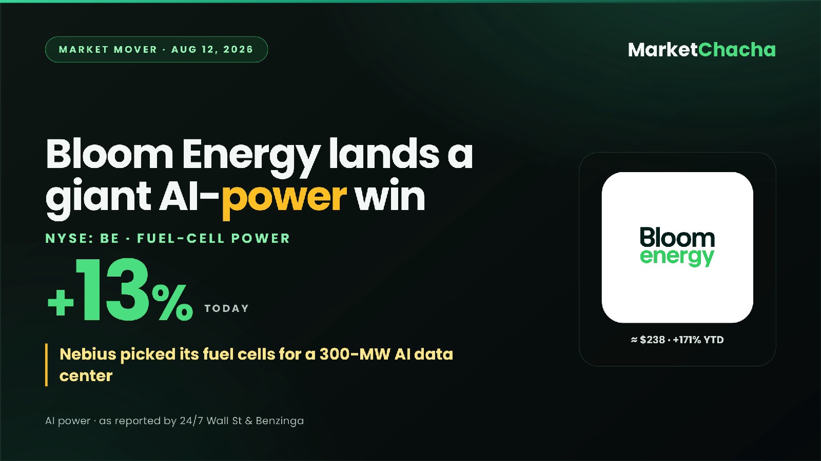 Bloom Energy BE AI-power win decoded
