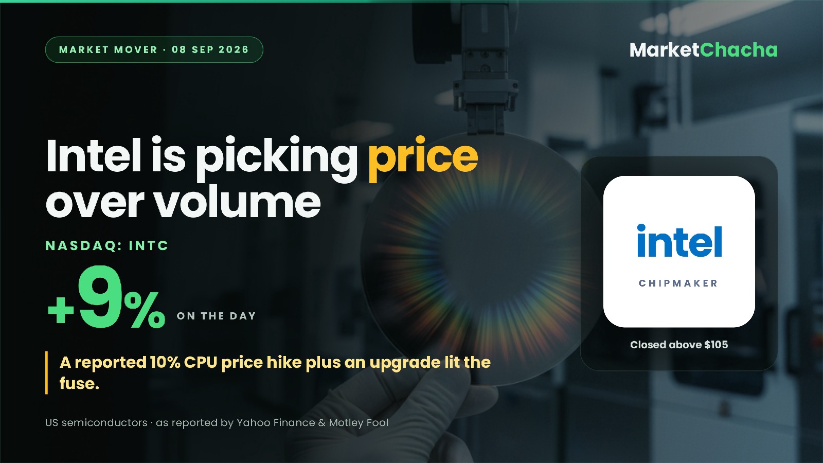 Intel CPU price hike rally decoded