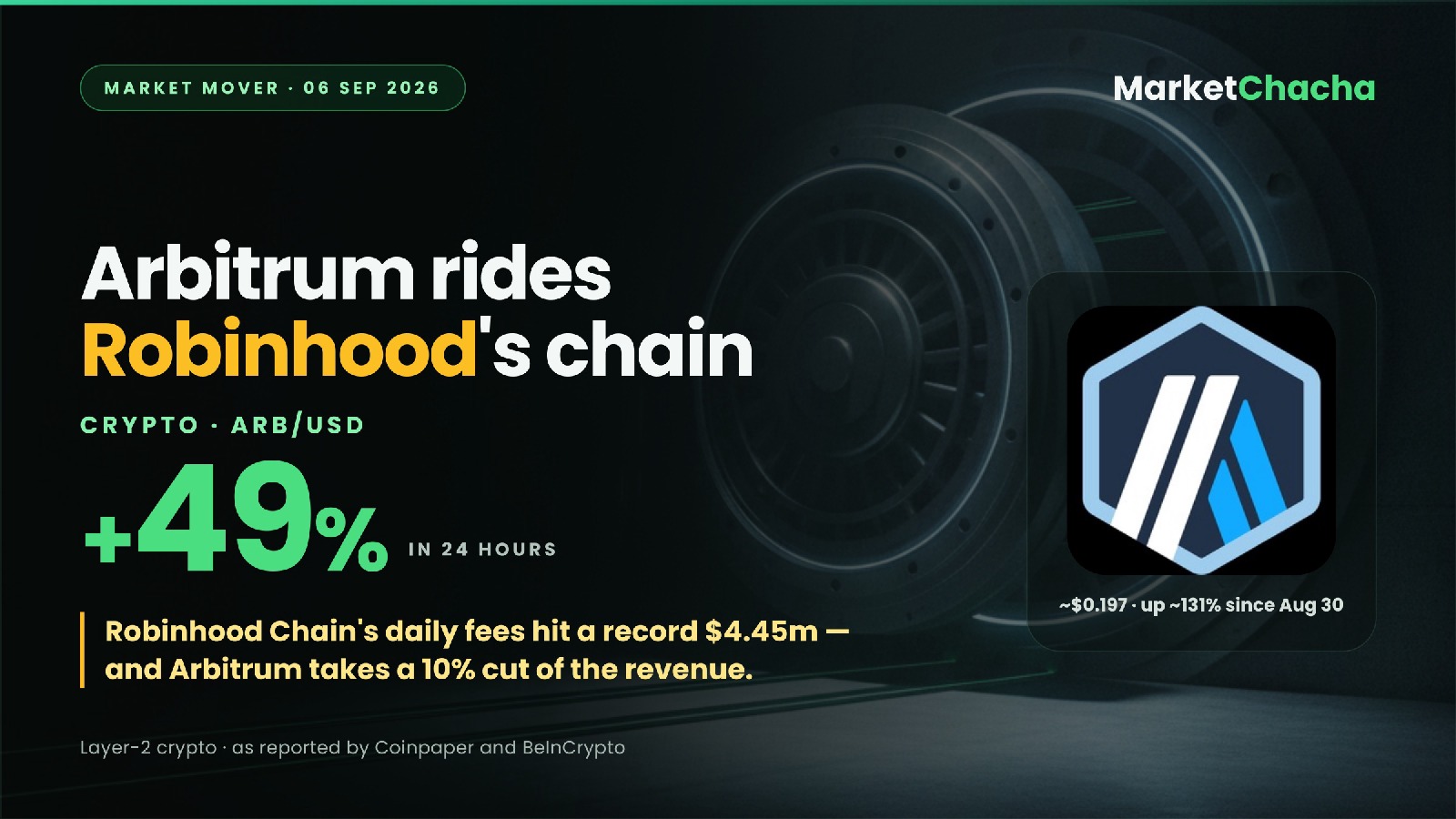 Arbitrum ARB surge decoded