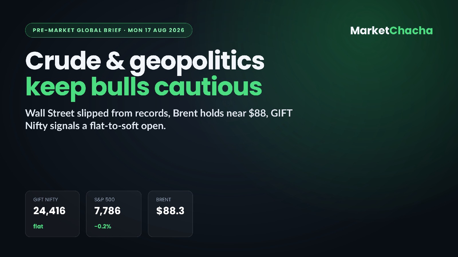 Pre-market brief