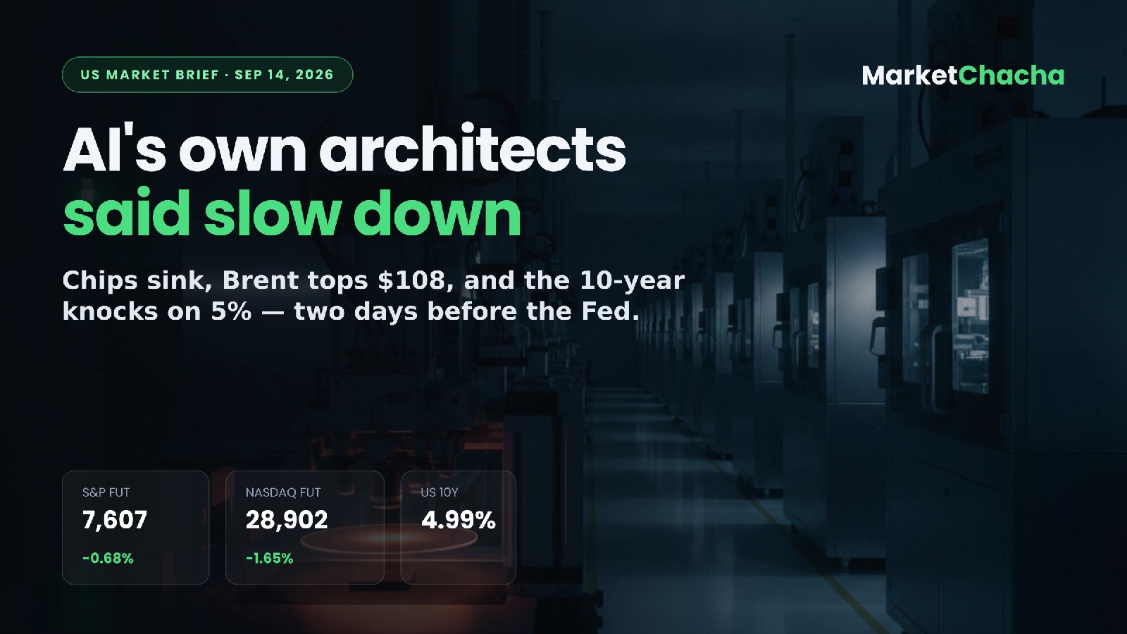US Market Brief - Sep 14: Nasdaq futures -1.65% on AI slowdown call, Brent $108