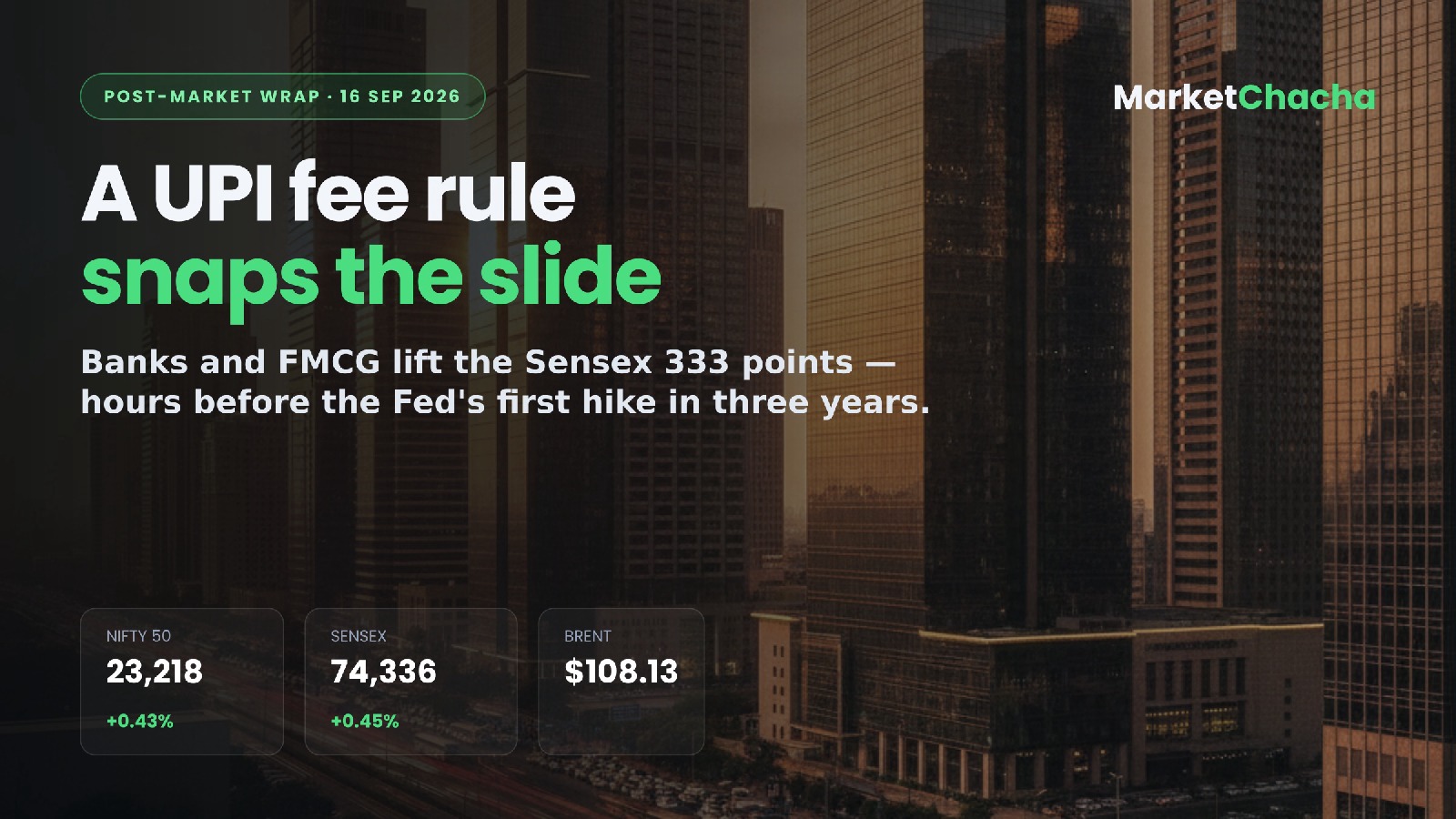 Post-market wrap