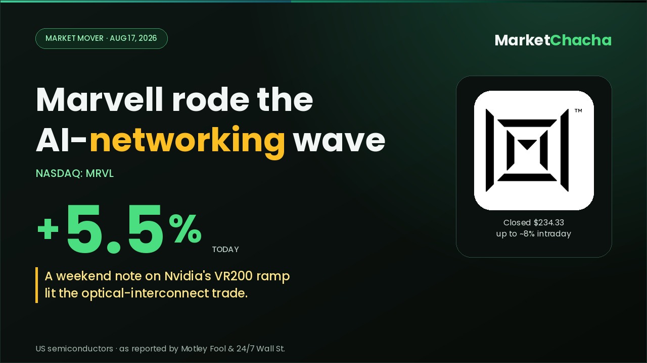 Marvell (MRVL) rally decoded