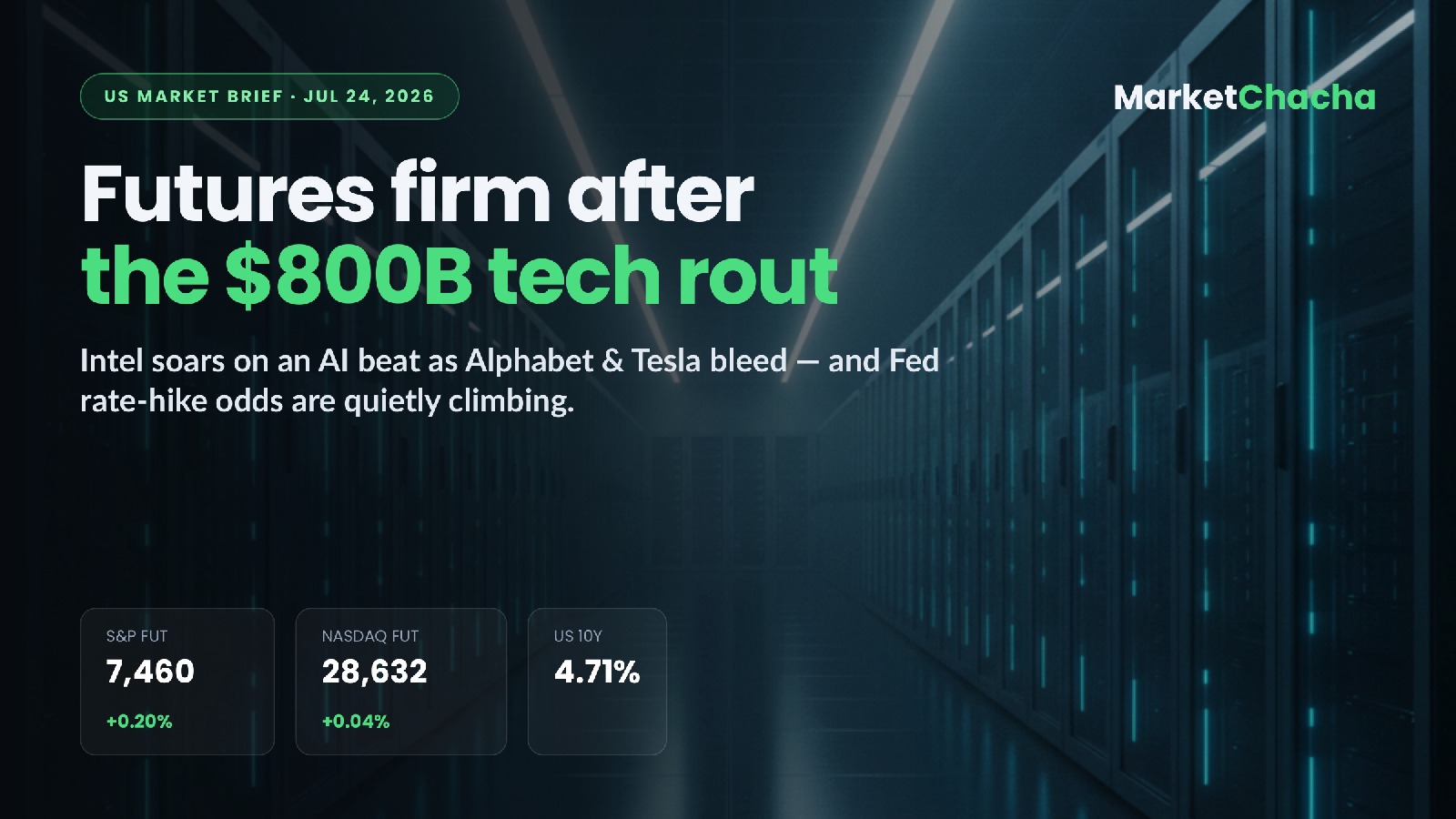 US market brief
