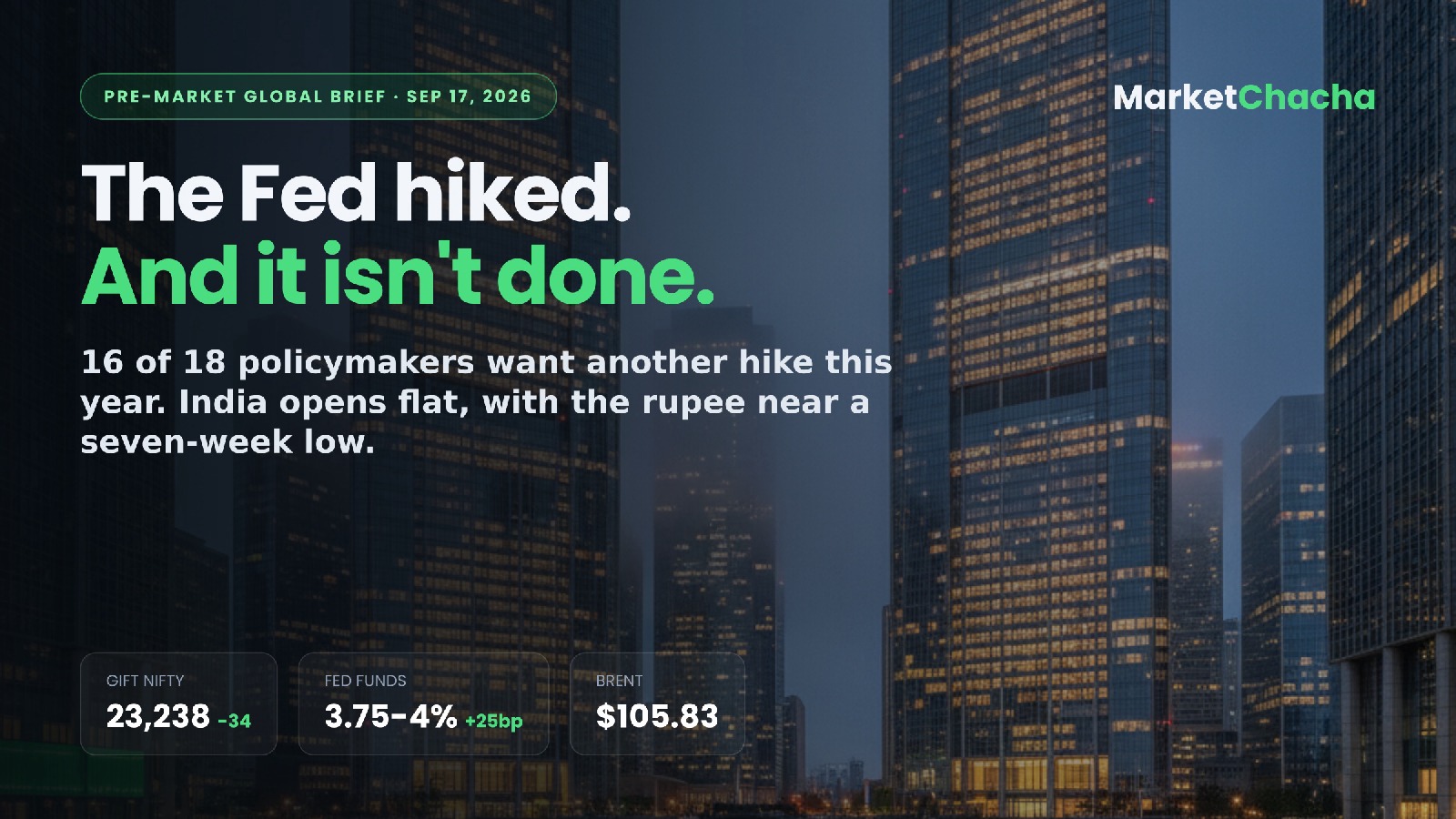 Pre-market brief