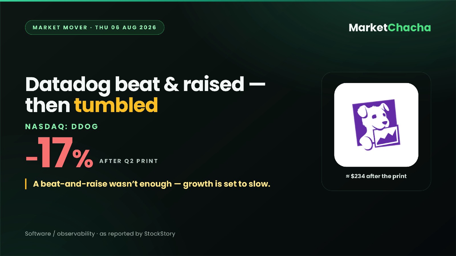 Datadog Q2 selloff decoded