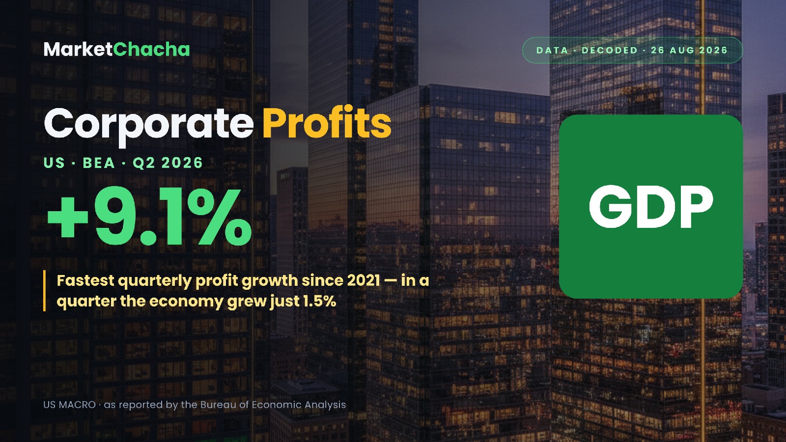 US Q2 corporate profits decoded