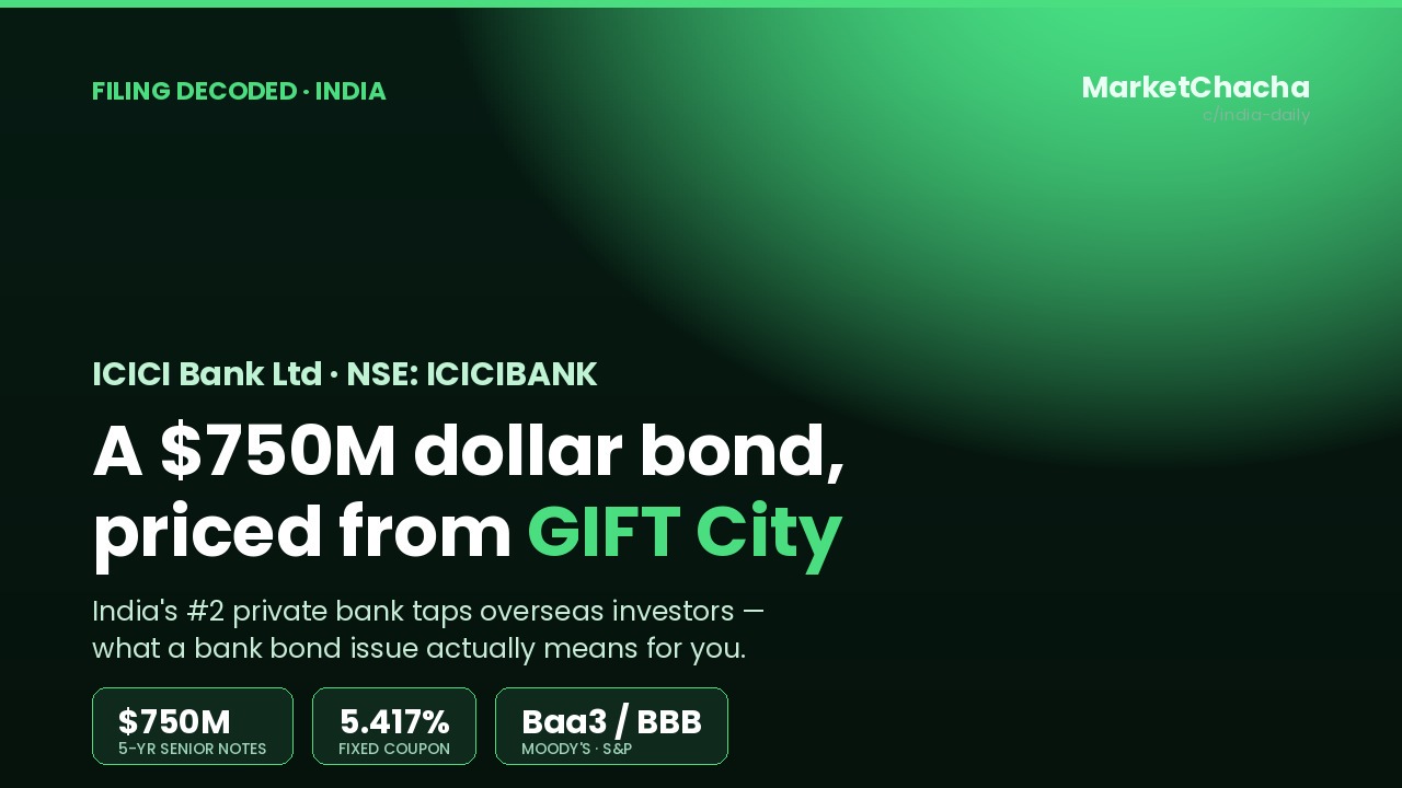 ICICI Bank: what their latest $750M dollar-bond filing actually means