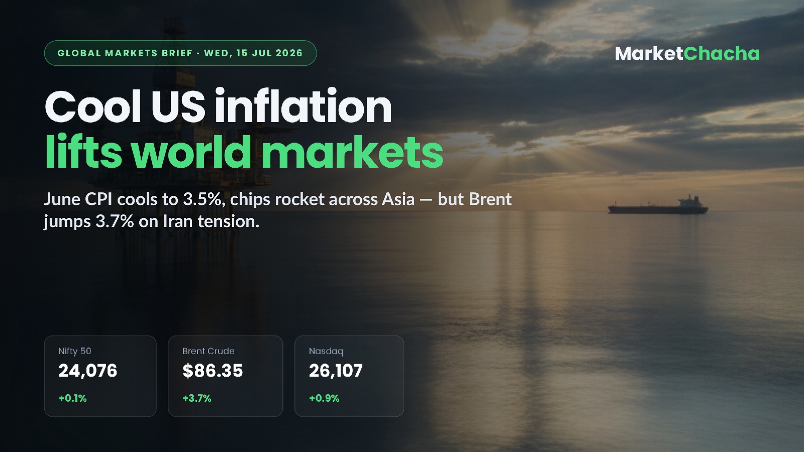 Global markets brief