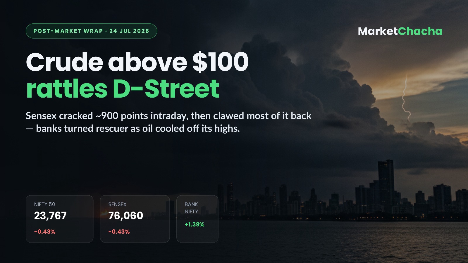 Post-market wrap 24 July 2026