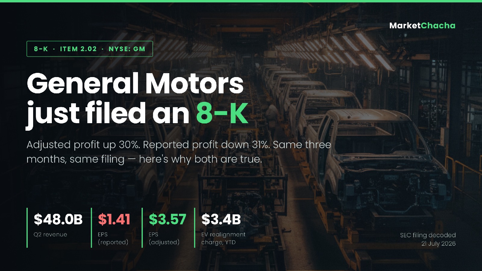 General Motors 8-K Q2 2026 results decoded