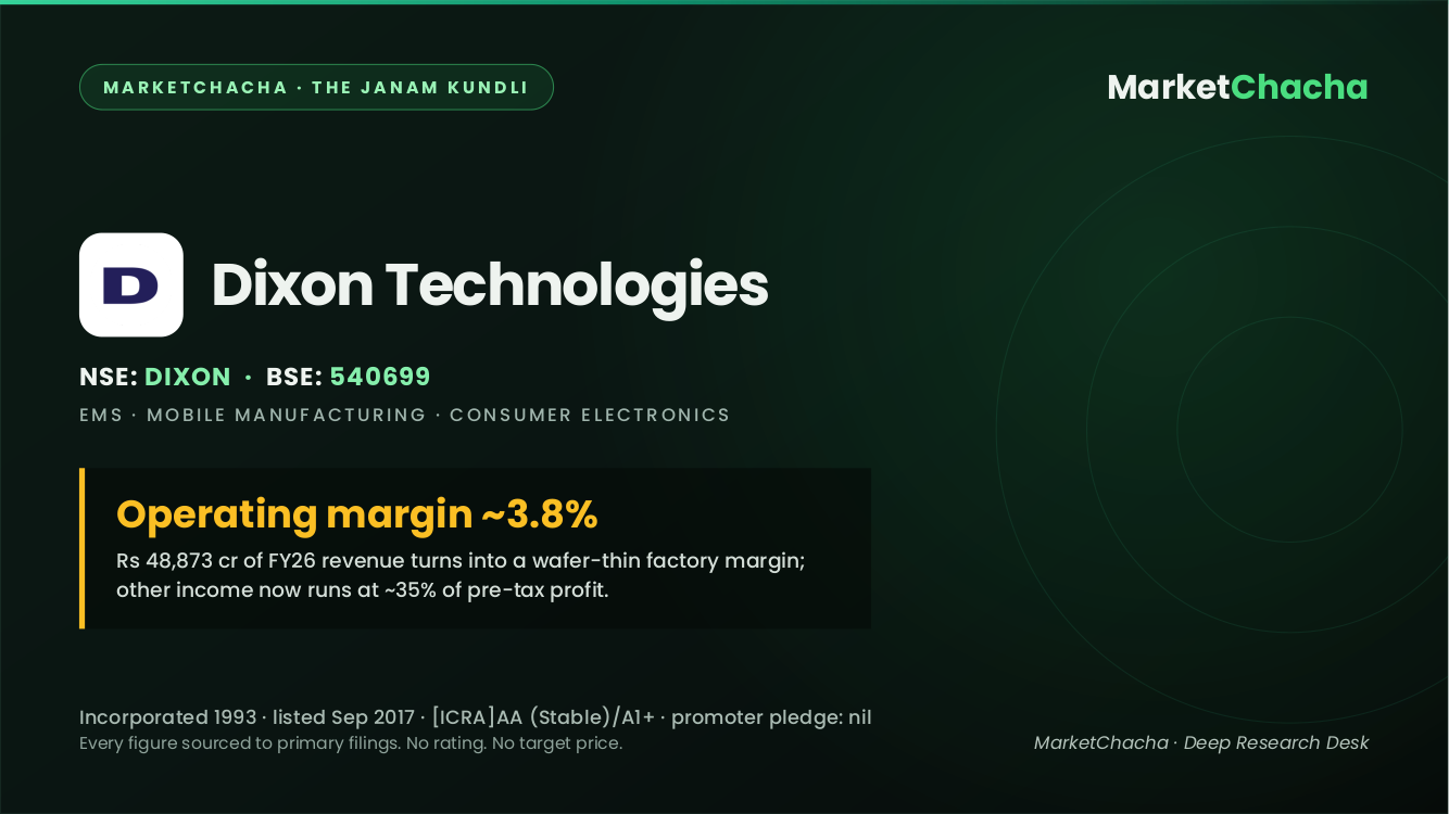 Dixon Technologies janam kundli hero card