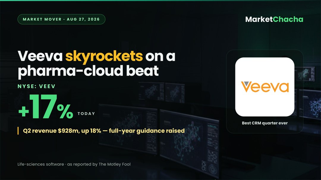 Veeva Systems decoded