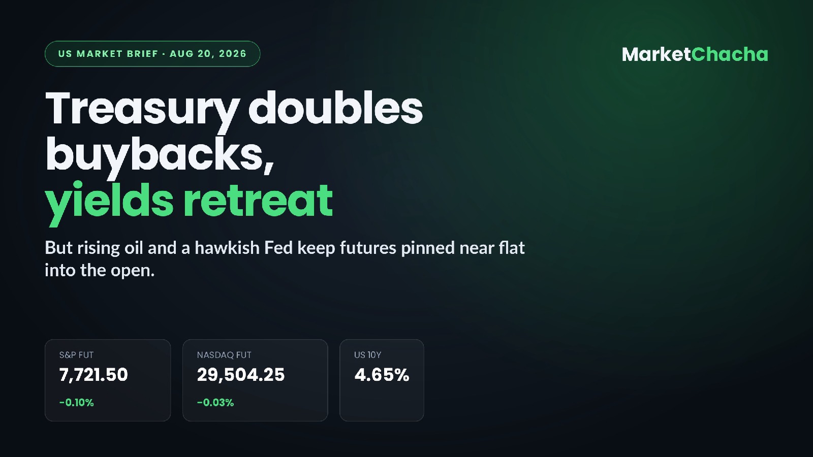 US market brief