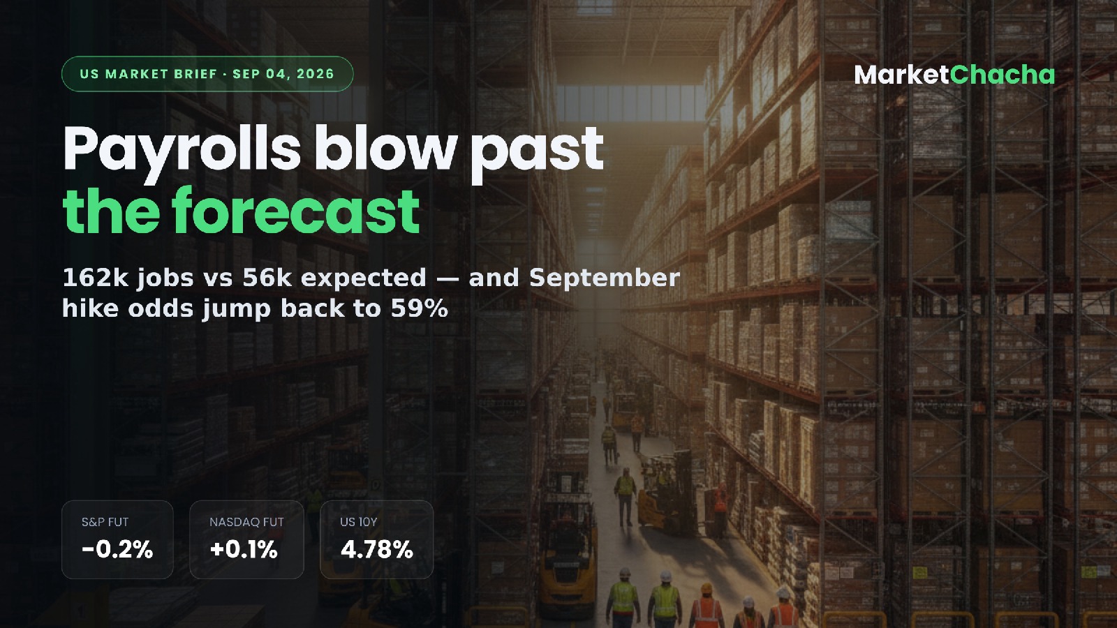 US market brief
