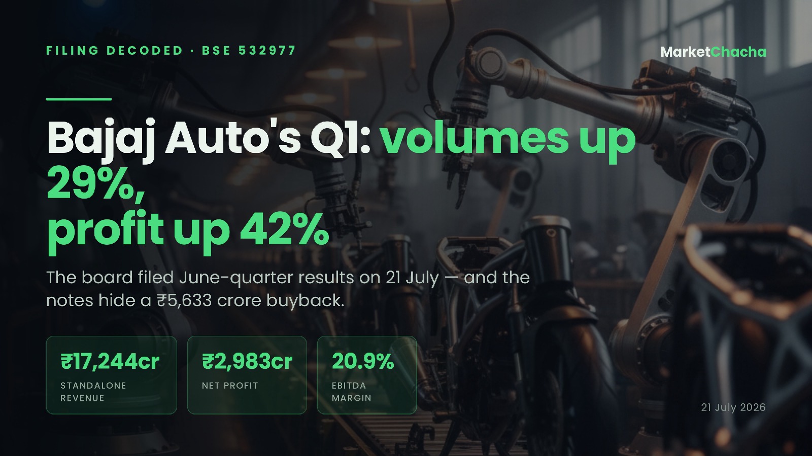Bajaj Auto Q1 FY27 filing decoded