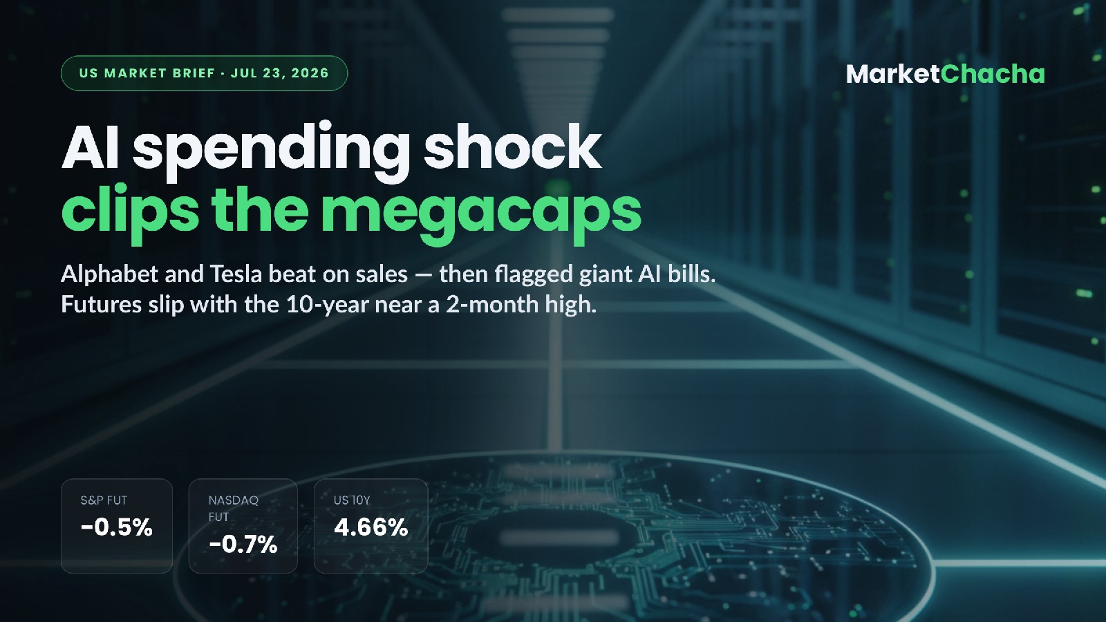 US market brief