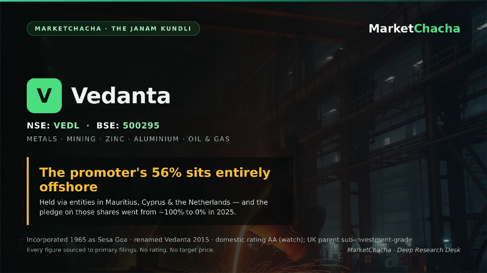Vedanta (VEDL): the full file — the numbers, the owners, and what the filings actually show