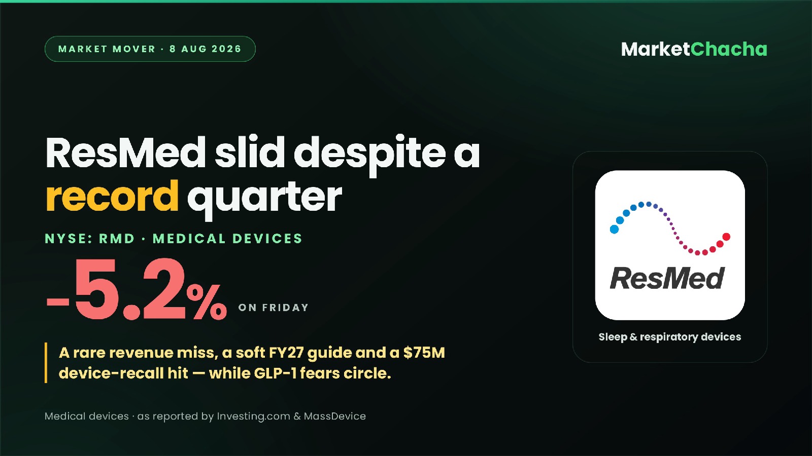 ResMed RMD decoded