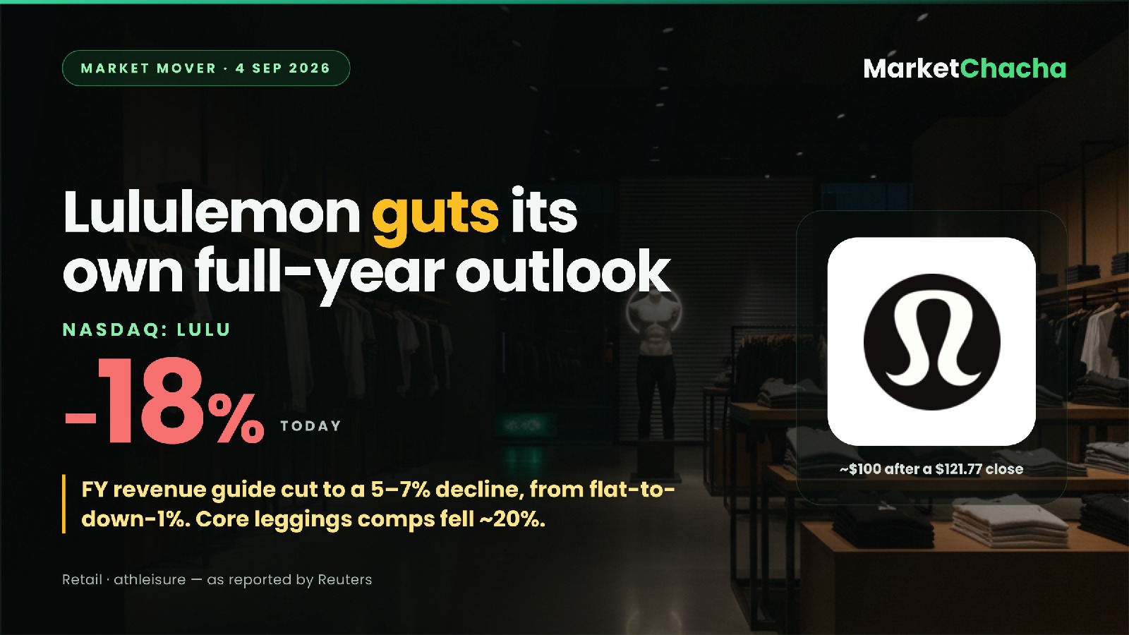 Lululemon guidance cut decoded
