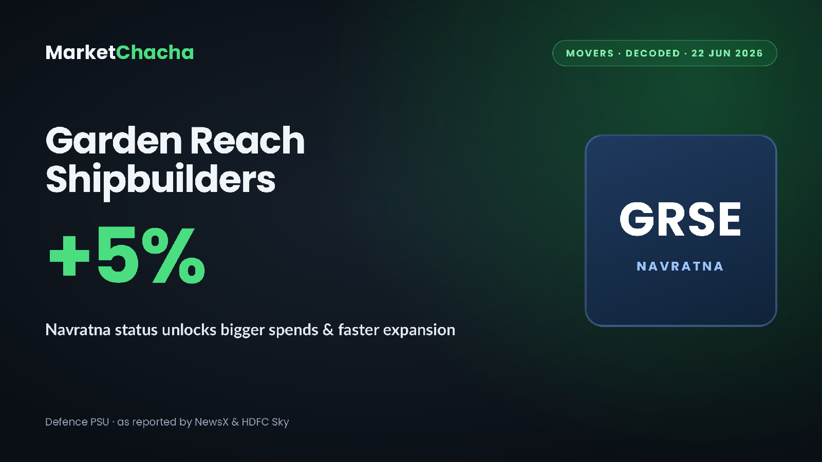 Garden Reach Shipbuilders Navratna jump decoded