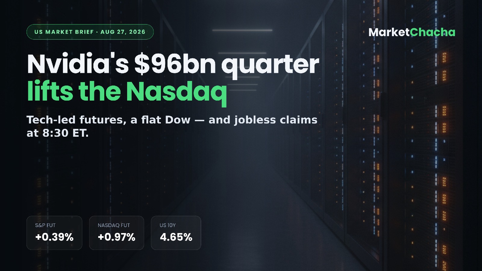 US market brief