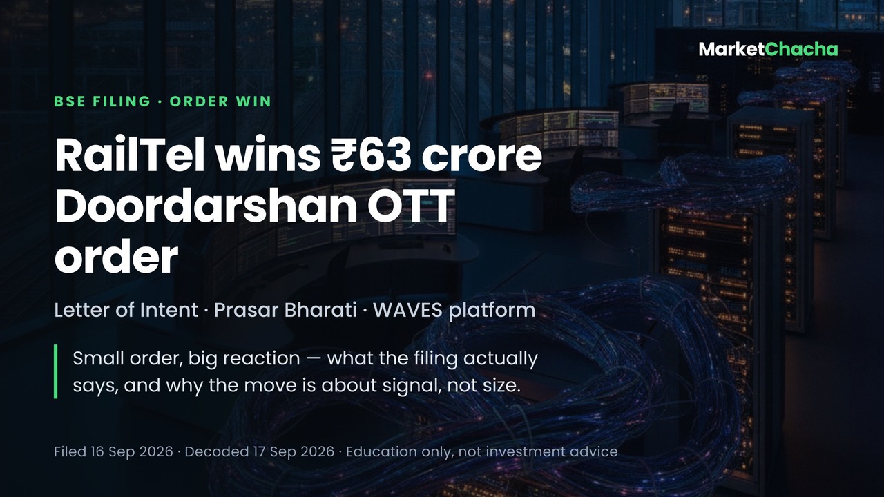 RailTel Doordarshan WAVES OTT order BSE filing decoded