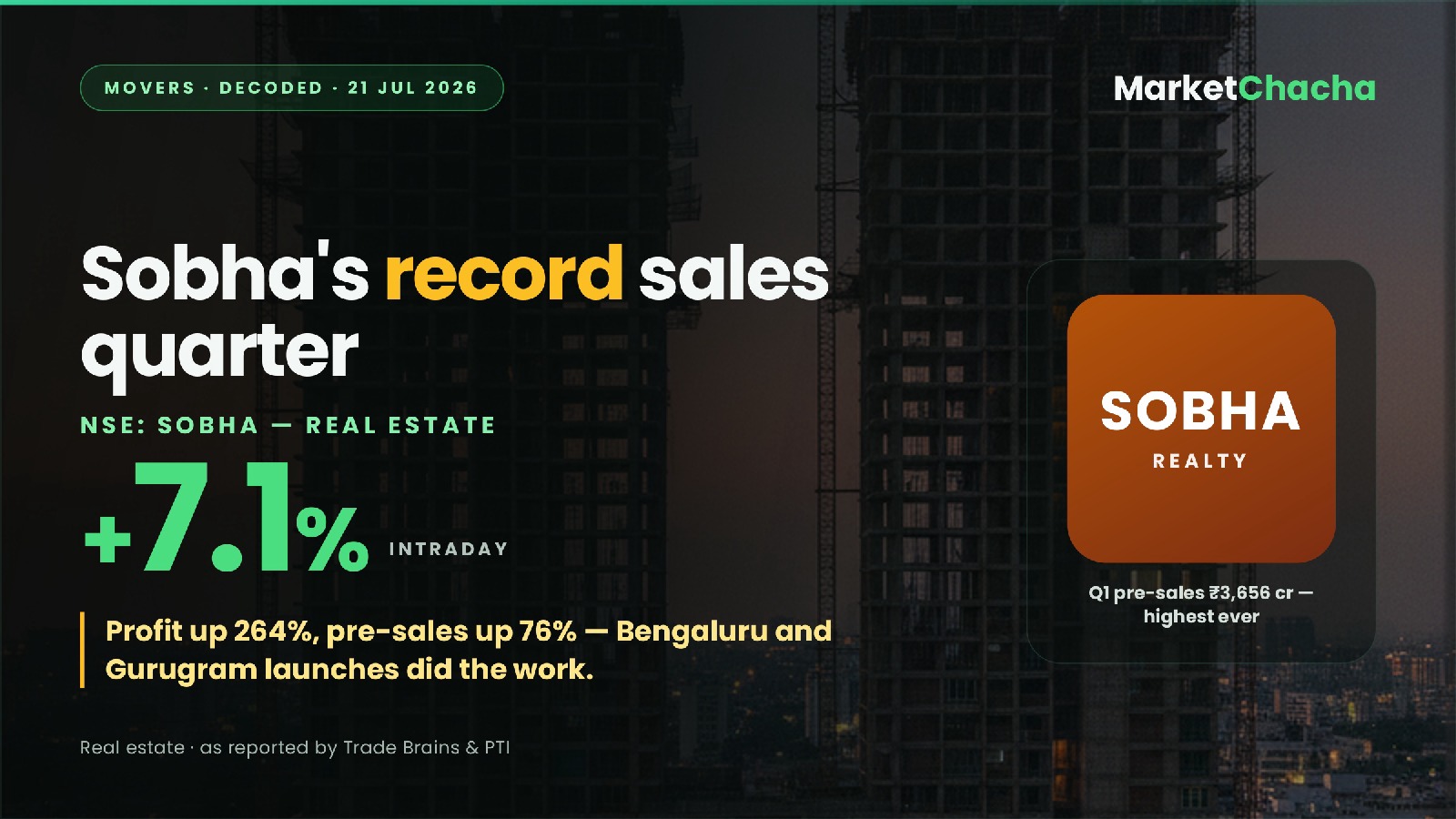 Sobha Q1 FY27 decoded