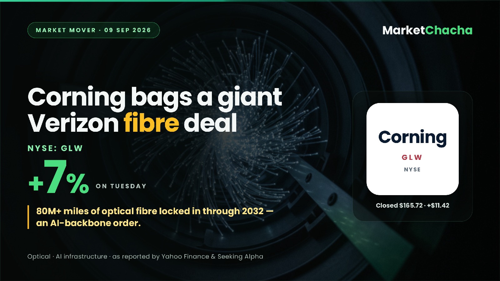 Corning Verizon fibre deal decoded