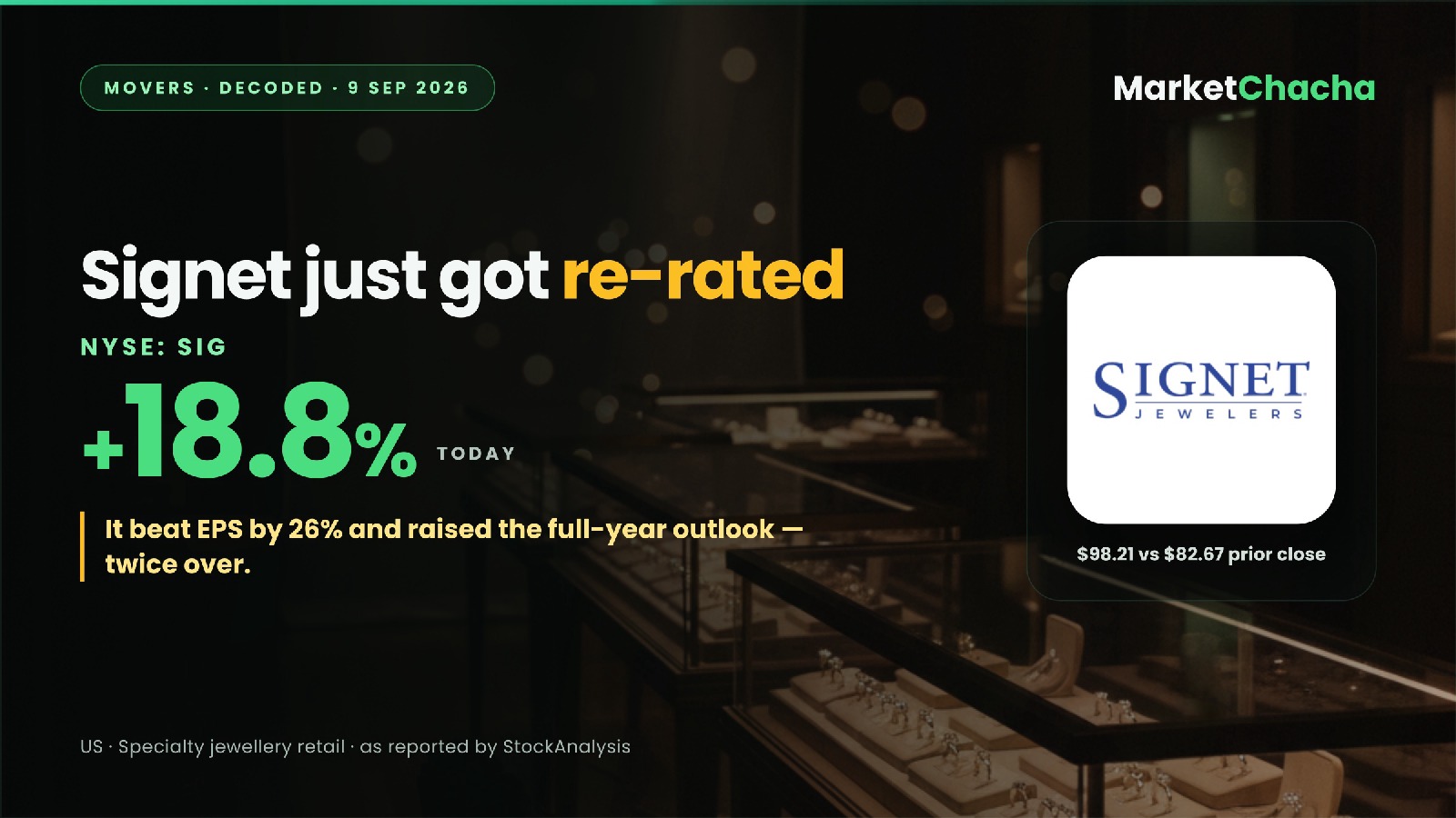 Signet Jewelers decoded
