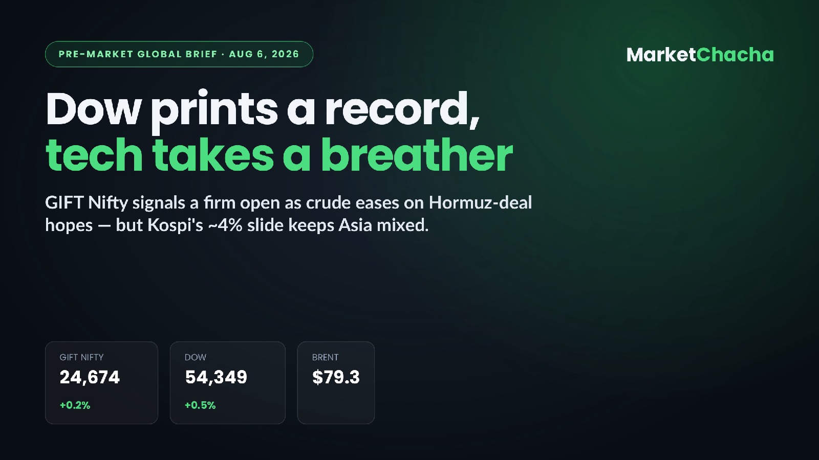 Pre-market global brief