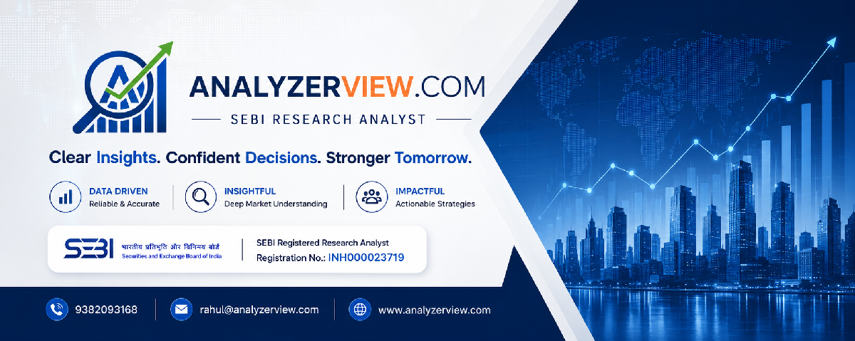 AnalyzerView Investor Advantage Plan