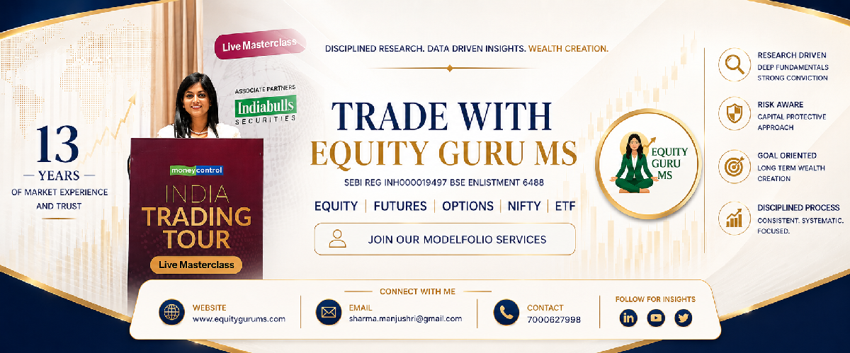 NIFTY + FUTURE + CASH +OPTIONS COMBO